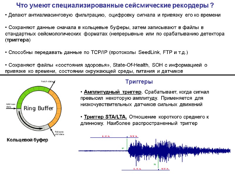 Что умеют специализированные сейсмические рекордеры ?  Делают антиалиасинговую фильтрацию, оцифровку сигнала и привязку